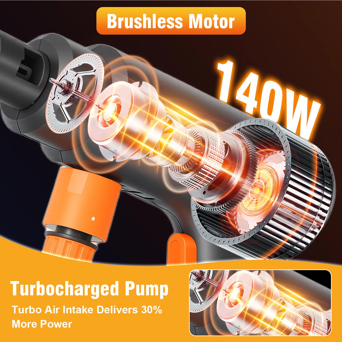 900PSI Cordless Pressure Washer, 3.0GPM Portable Power Washer with 6-in-1 Adjustable Nozzle, Power Cleaner with 16.4ft Hose for Cars/Patios, 2 Battery, Charger Included