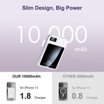 Charger l'image dans la galerie, 10000mAh 2-in-1 Wireless Power Bank, Magnetic Portable Charger with LED Power Display, Fast Charging 22.5W Battery Pack, Suitable for Outdoor Travel Emergency Backup Power Bank, White
