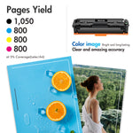 Lade das Bild in den Galerie-Viewer, 215A High Yield Toner Cartridges with Latest Chip, Replacement for HP 215A Laserjet Toner Cartridges 4 Pack,Work with HP Color Pro MFP M182nw,MFP M183fw,M182 M183 M155 Printers Ink