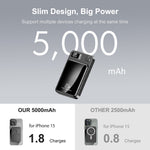 Cargar imagen en el visor de la galería, 10000mAh Magnetic Mini Power Bank, Magnetic Portable Charger, 20W Fast Wireless Charging, with LED Display, Compatible with iPhones, Black