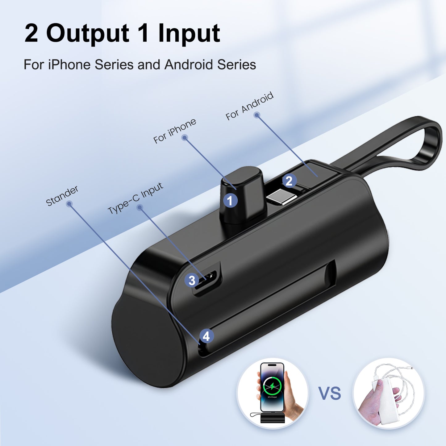 Portable Charger 4500mAh, Ultra Mini Power Bank with Dual Output, Battery Pack for iPhone Series, for Samsung, for iPad Pro Air and More, Black
