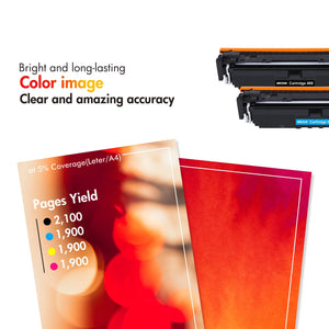 069 CRG-069 069H 4-Pack Toner Cartridge SET Compatible for Canon 069 069H MF753Cdw MF751Cdw LBP674Cdw LBP673Cdw LBP674Cx MF752Cdw MF756Cx(Black Cyan Magenta Yellow)