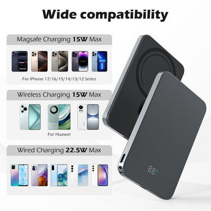 Portable Charger, 20W PD Fast Charging for iPhone, 5000mAh Power Bank Compatible with 17 16 15 14 13 12, Ultral Slim Wireless Battery Pack, Perfect Gift for Family, Black
