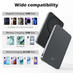 Lade das Bild in den Galerie-Viewer, Portable Charger, 20W PD Fast Charging for iPhone, 5000mAh Power Bank Compatible with 17 16 15 14 13 12, Ultral Slim Wireless Battery Pack, Perfect Gift for Family, Black
