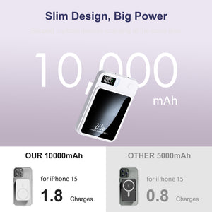 10000mAh 2-in-1 Wireless Power Bank, Magnetic Portable Charger with LED Power Display, Fast Charging 22.5W Battery Pack, Suitable for Outdoor Travel Emergency Backup Power Bank, White