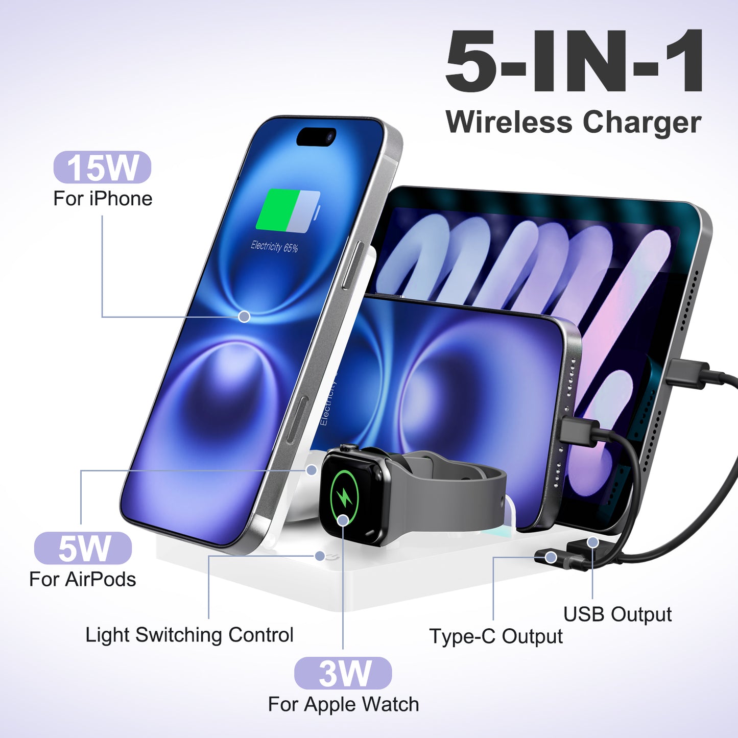 Charging Station, 5 in 1 Wireless Charger Compatible with iPhone 17 16 15 14 13 12, Charging Dock for AirPods 4 3 2 1, for iWatch, for iPad, White