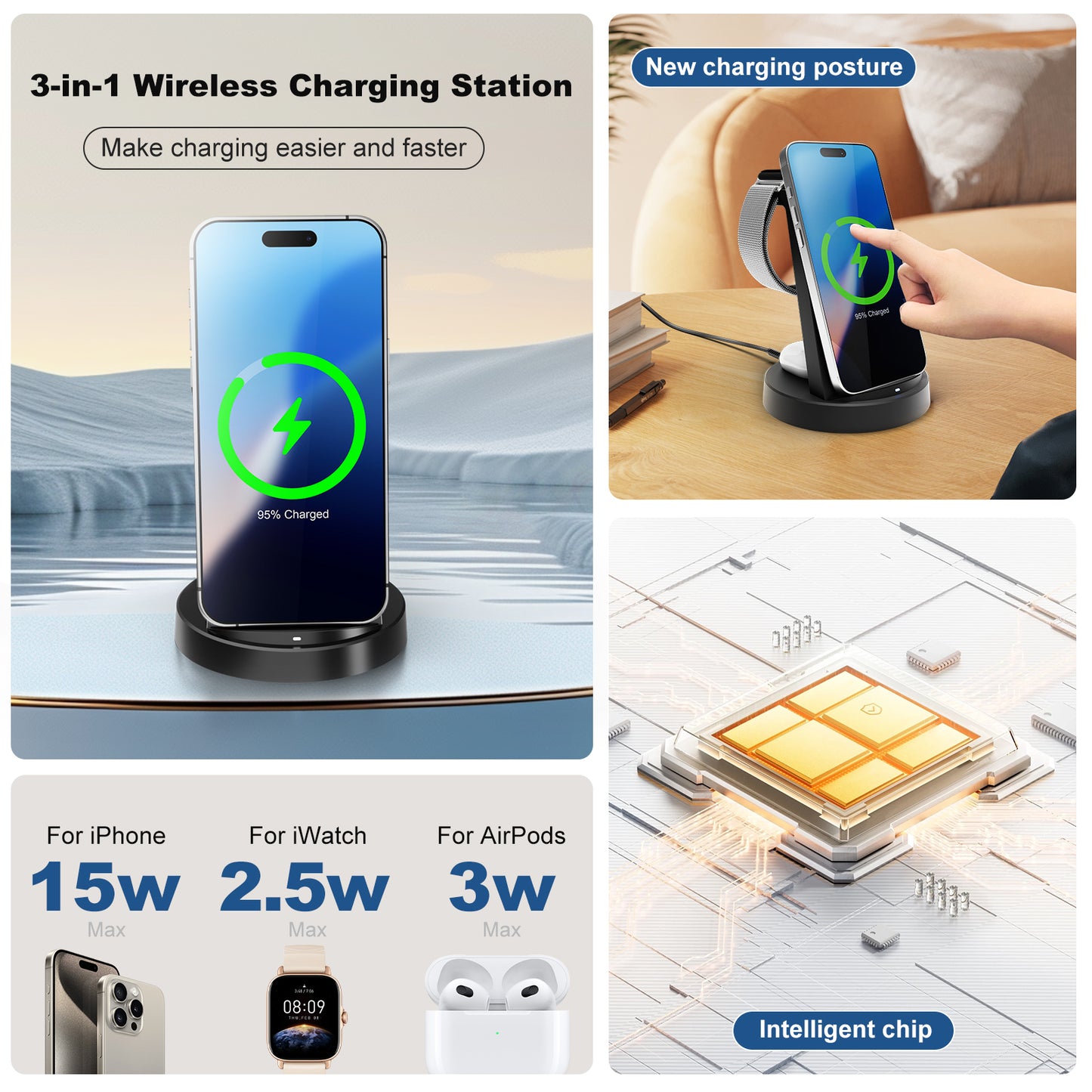 Charging Station, Magnetic Wireless Charger for iPhone 17 16 15 14 13 12, for iWatch Series, for Airpods 4 3 2, for Samsung Galaxy, Black