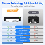 Cargar imagen en el visor de la galería, Baokaler Wireless Thermal Printer, Mobile Bluetooth Inkless Printer for Travel Home Use, Support US Letter/A4/A5/B5 Thermal Paper, Compatible with Android iOS Phone &amp; Laptop
