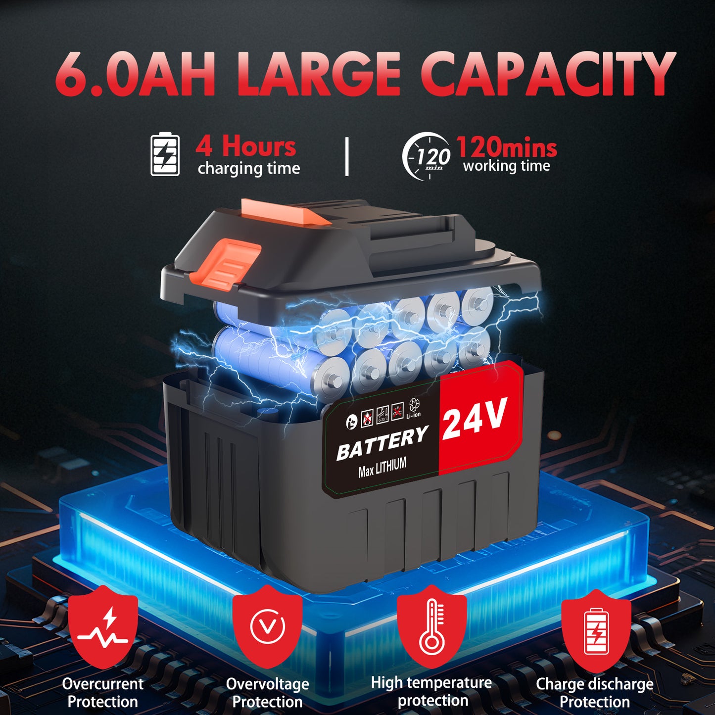 Cordless Pressure Washer with Brushless Motor, 870PSI Portable Power Washer with 24V 6AH Battery, 6 in 1 Nozzle and Digital Display, Black