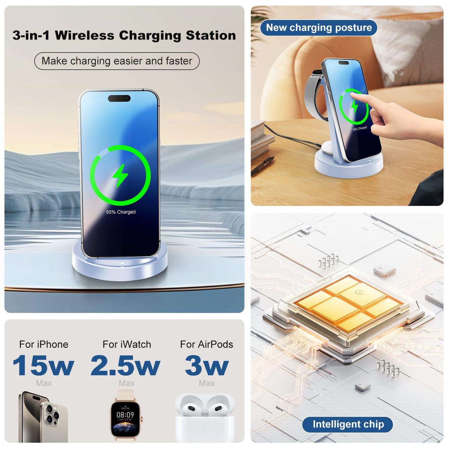 Wireless Charger for iPhone 17 16 15 14 13 12, Charging Station for Airpods 4 3 2, for Apple Watch Series, 3 in 1 Charger Station for Apple Multiple Devices, Blue