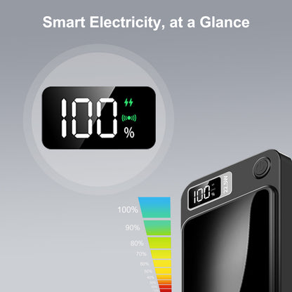 10000mAh Magnetic Mini Power Bank, Magnetic Portable Charger, 20W Fast Wireless Charging, with LED Display, Compatible with iPhones, Black