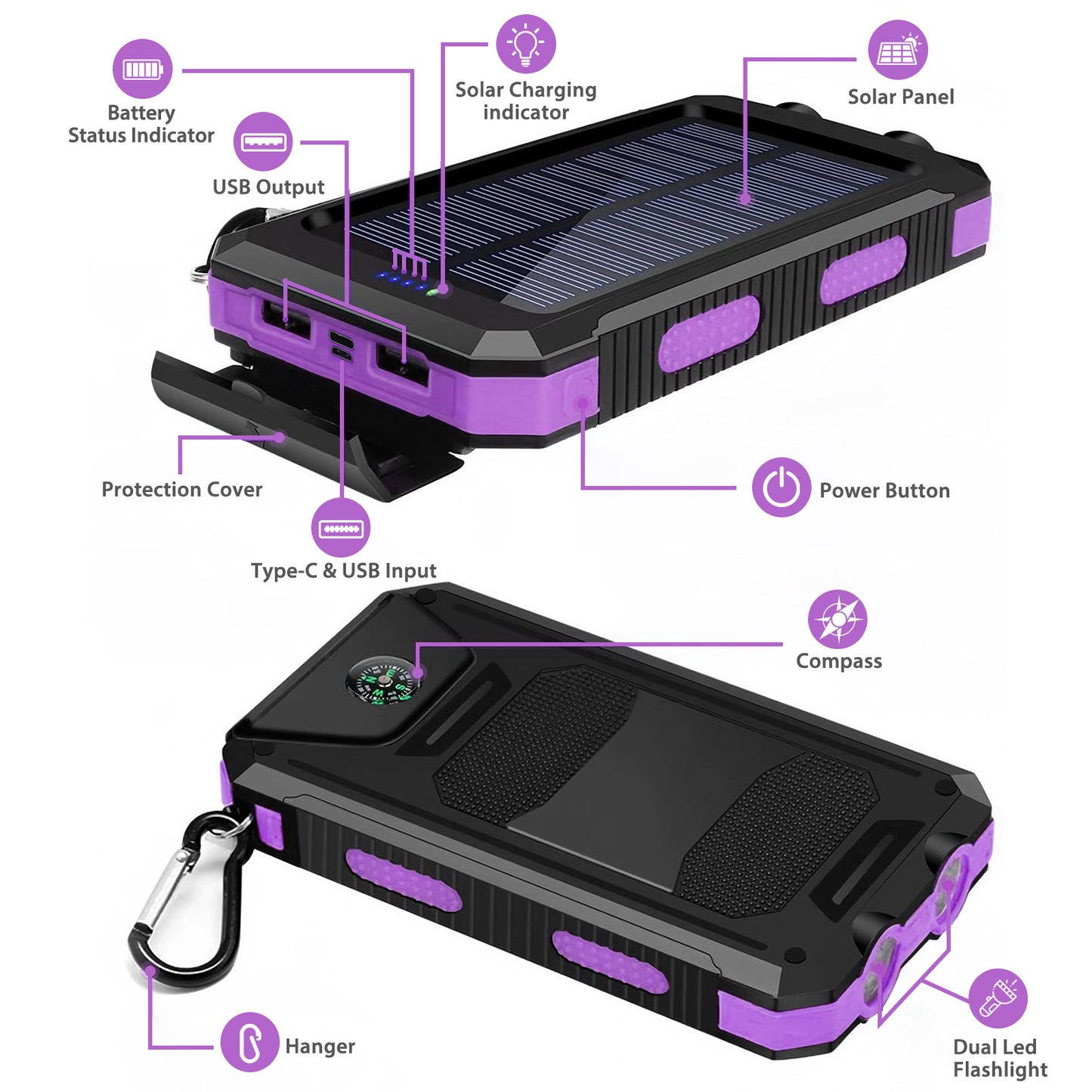 BAOKALER 30000mAh Solar Charger for Cell Phone iPhone, Portable Solar Power Bank with Dual 5V USB Ports, 2 Led Light Flashlight, Compass Battery Pack for Outdoor Camping Hiking(Purple)