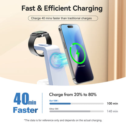 Wireless Charger for iPhone 17 16 15 14 13 12, Charging Station for Airpods 4 3 2, for Apple Watch Series, 3 in 1 Charger Station for Apple Multiple Devices, Blue