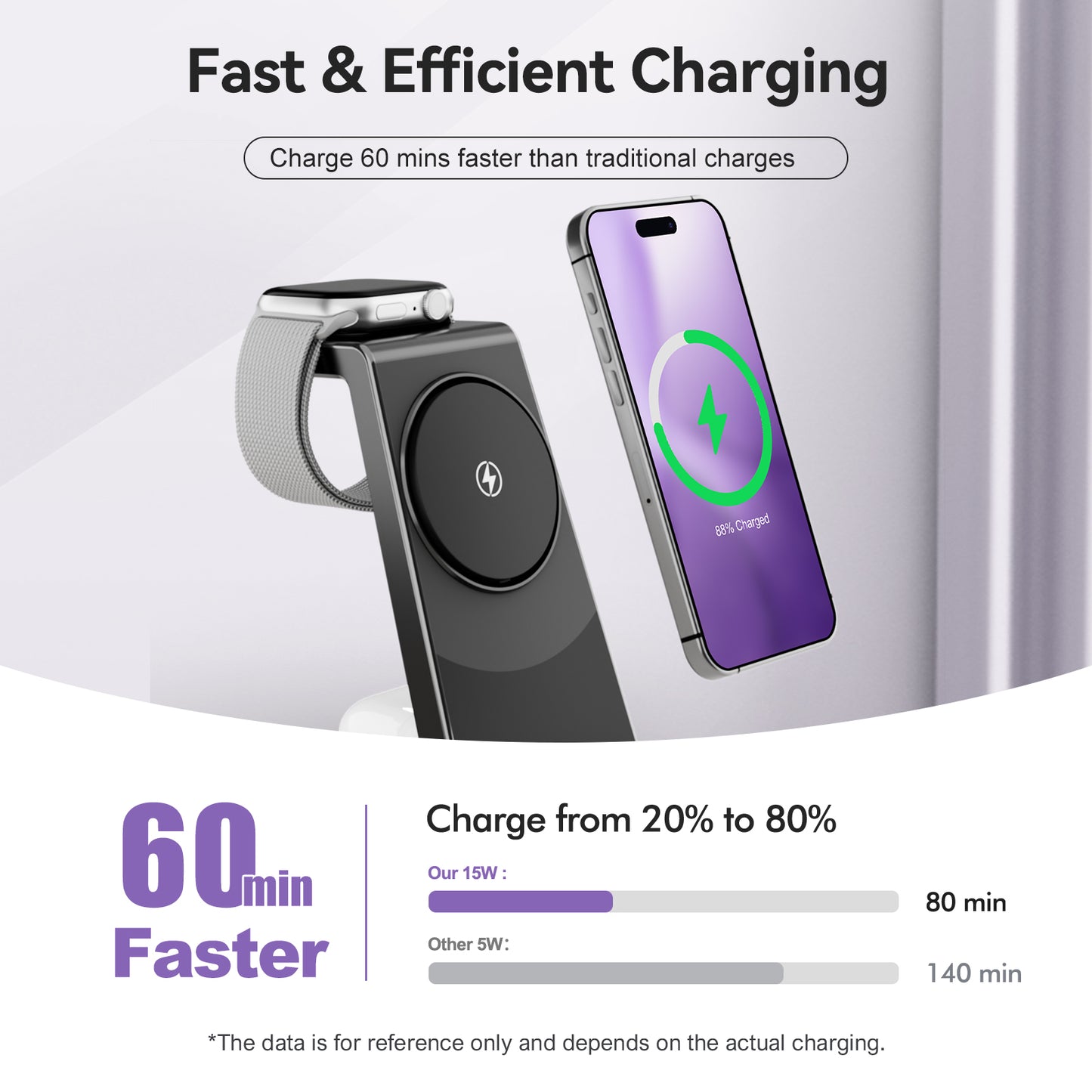 Charging Station, Wireless Charger for iPhone 17 16 15 14 13 12, 15W Magsafe Charger Compatible with AirPods 3 in 1 Magnetic Stand for iWatch, Black