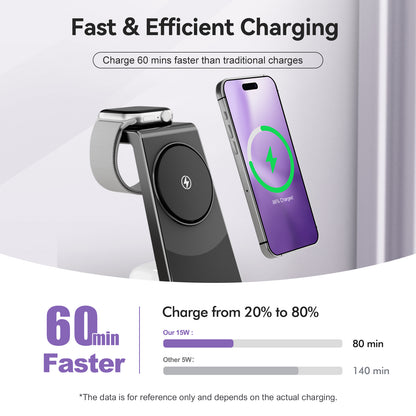 Charging Station, Wireless Charger for iPhone 17 16 15 14 13 12, 15W Magsafe Charger Compatible with AirPods 3 in 1 Magnetic Stand for iWatch, Black