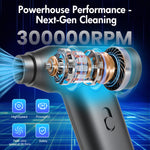 Load image into Gallery viewer, Compressed Air Duster, 300000RPM Car Vacuum Cleaner, Cordless Air Duster Cleaner Dust Blower for Computer, Keyboard, House, Outdoor and Car
