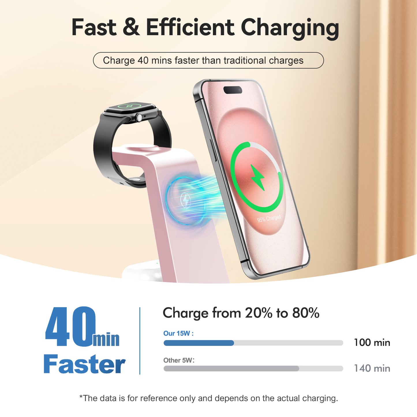 Wireless Charger for iPhone, 3 in 1 Charging Station Compatible with iPhone 17 to 12, Compatible with iWatch Series, Compatible with Airpods 4 3 2 Pro, Pink