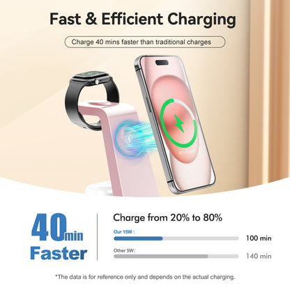 Wireless Charger for iPhone, 3 in 1 Charging Station Compatible with iPhone 17 to 12, Compatible with iWatch Series, Compatible with Airpods 4 3 2 Pro, Pink
