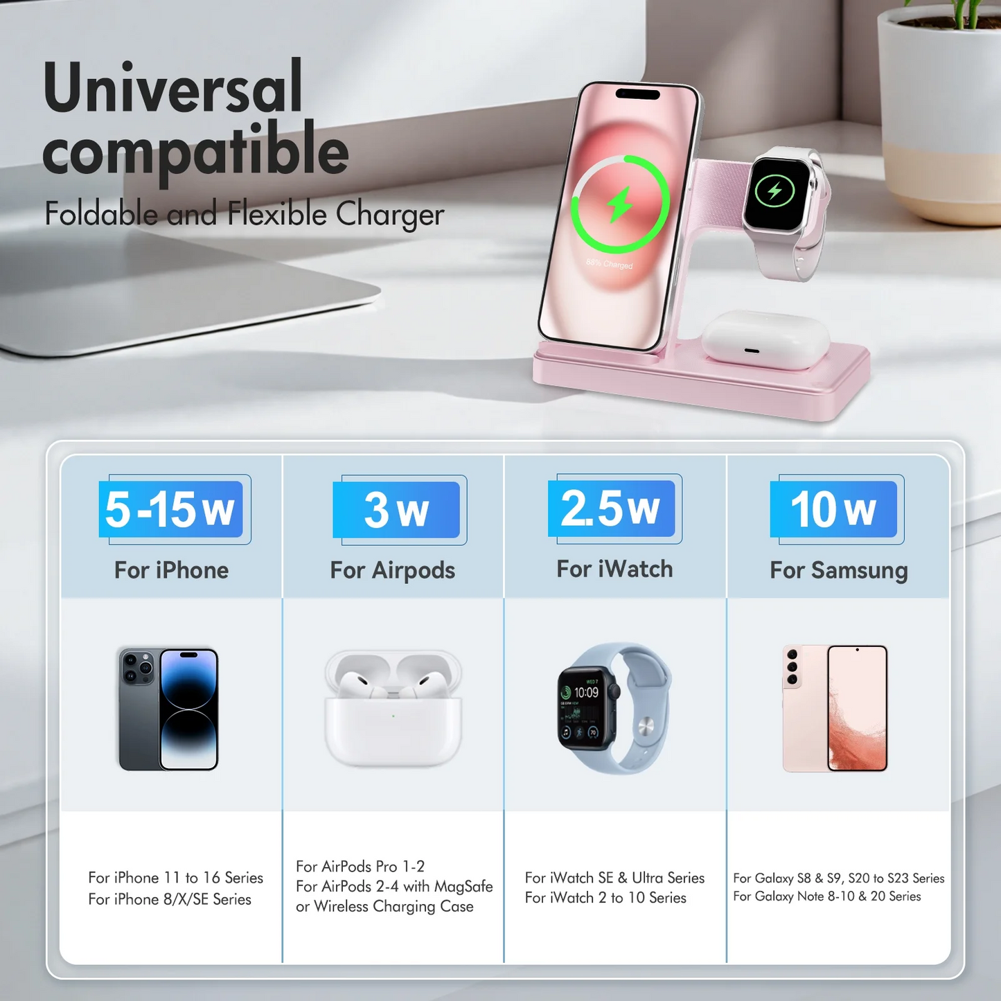 18W Wireless Charger,3 in 1 Portable Charger Charging Station Compatible with iPhone 17 16e 16 15 14 13 12 11 X Pro Max