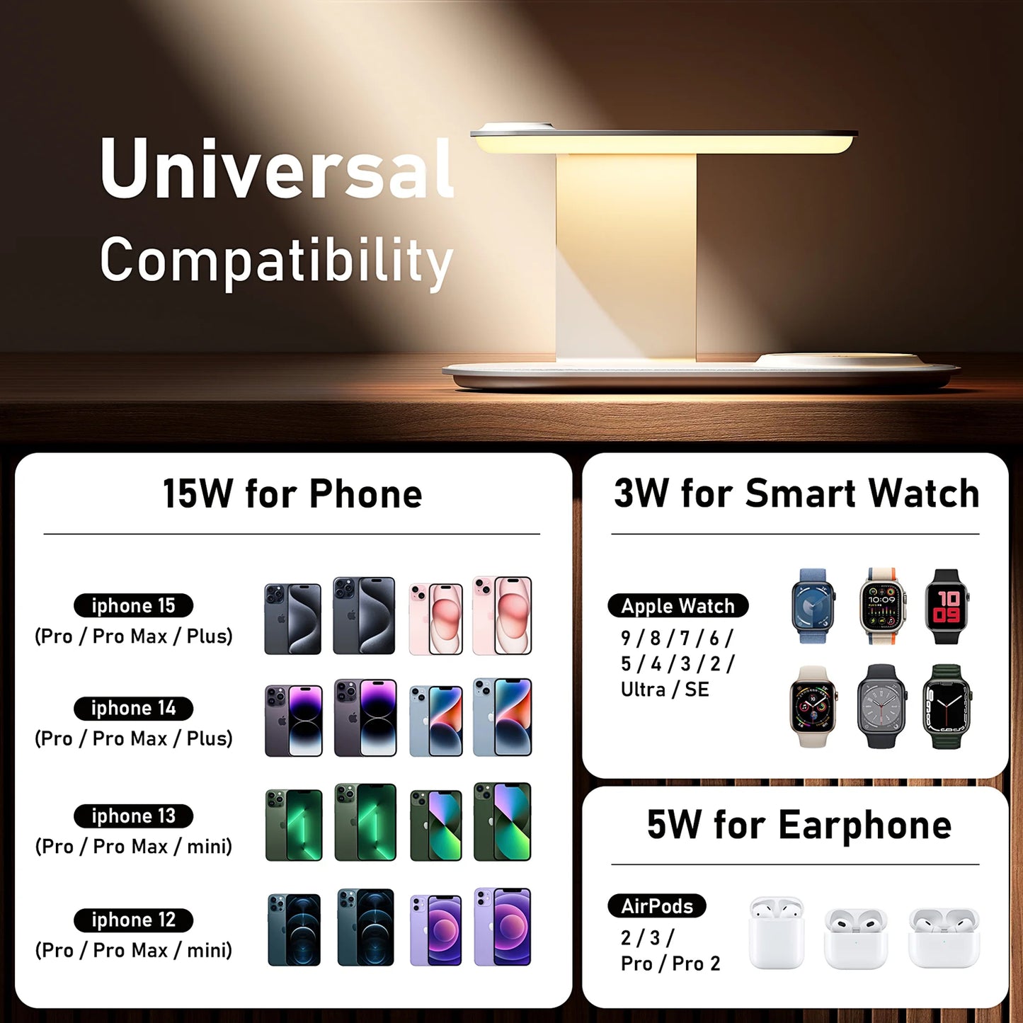 Wireless Charger for iPhone 17, 4 in 1 Charging Station for MagSafe Charger with Night Light,15W Max Fast Charging for iPhone 17/16/15/14/13/,Apple Watch Series 2-11/SE 3/Ultra 3,AirPods