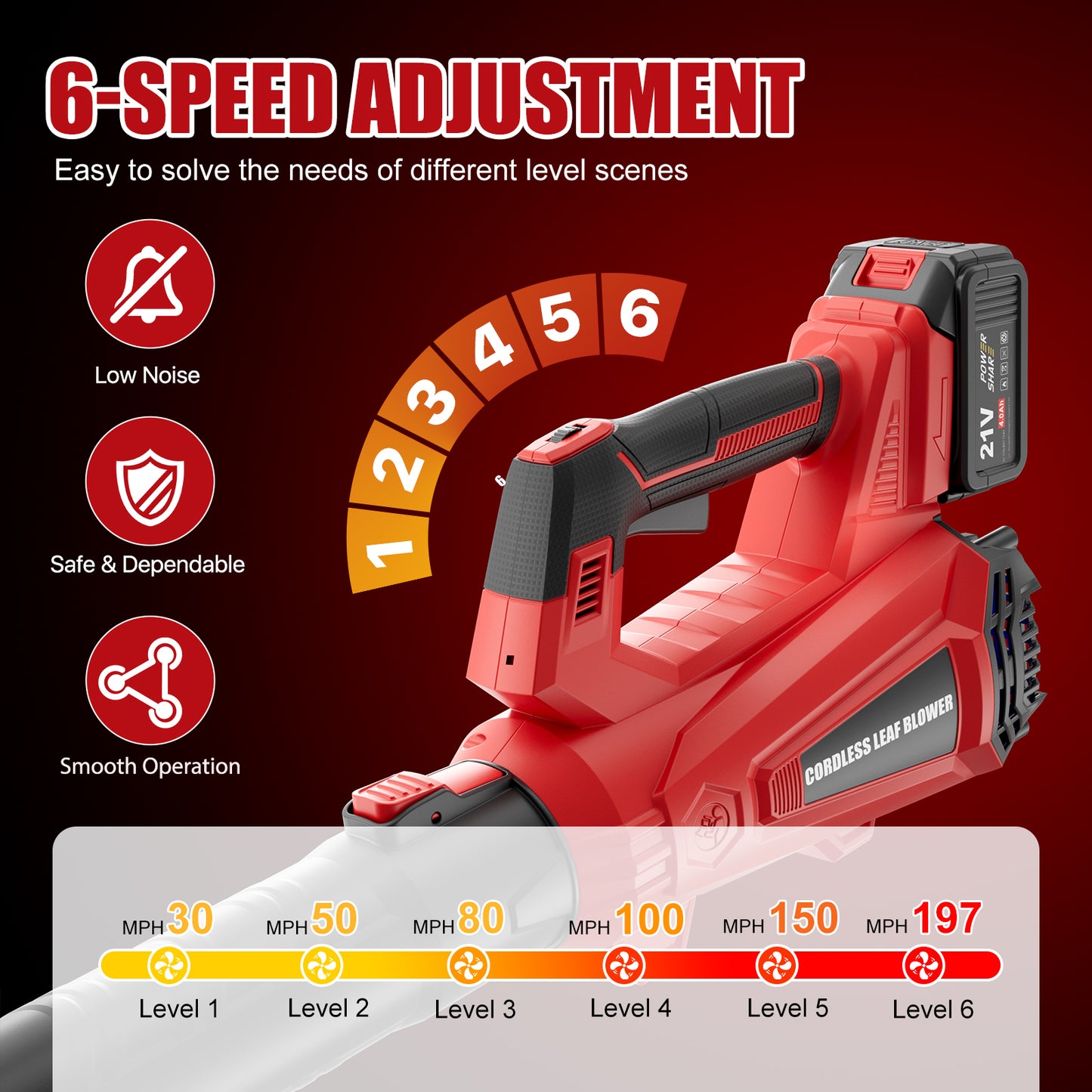 930CFM Leaf Blower Cordless, 21V 4.5AH Powerful Electric Cordless Leaf Blower, 6 Speeds Battery Powered Leaf Blowers for Lawn Care, Patio, Yard, Dust, Snow