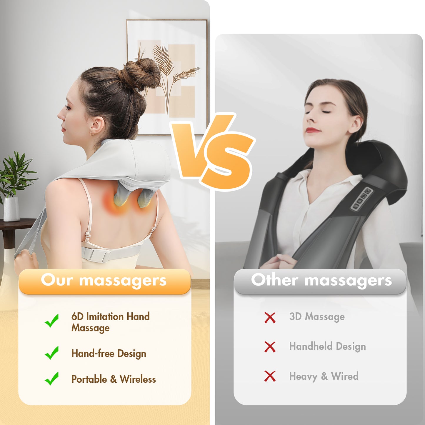 BAOKALER Neck Massager with Heat, 6D Shiatsu Cordless Deep Tissue Shoulder Massager for Ultimate Relaxation, Ideal Gift for Men and Women