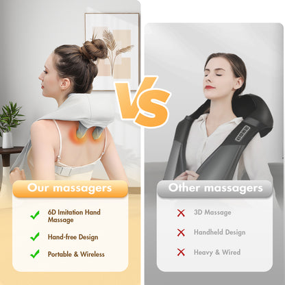 BAOKALER Neck Massager with Heat, 6D Shiatsu Cordless Deep Tissue Shoulder Massager for Ultimate Relaxation, Ideal Gift for Men and Women