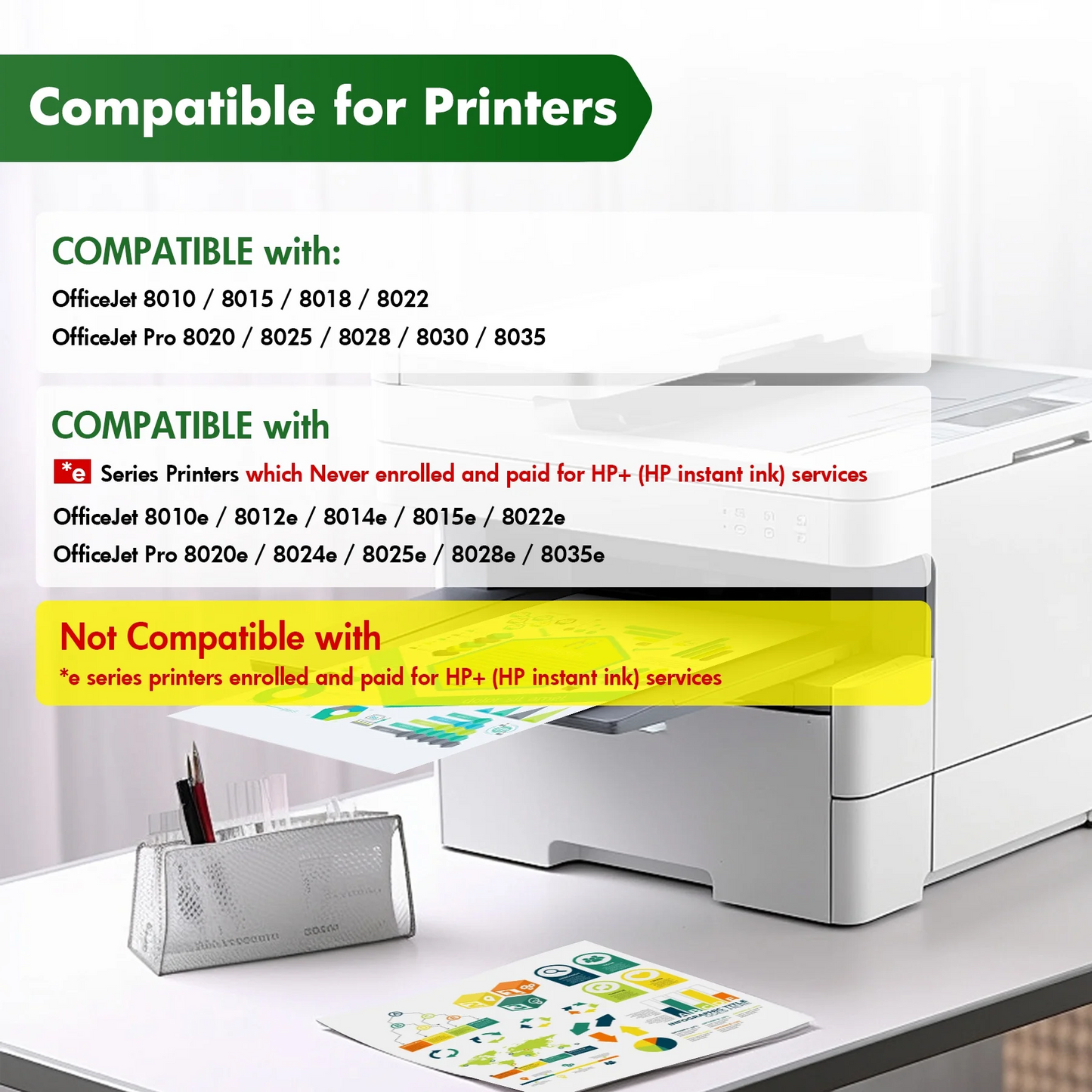 910XL Ink Cartridges Compatible for HP 910XL Printer Ink Combo Pack for HP OfficeJet Pro 8020 8025 8028 8035 8030 8030 8010 8015 8018 8022 Printer