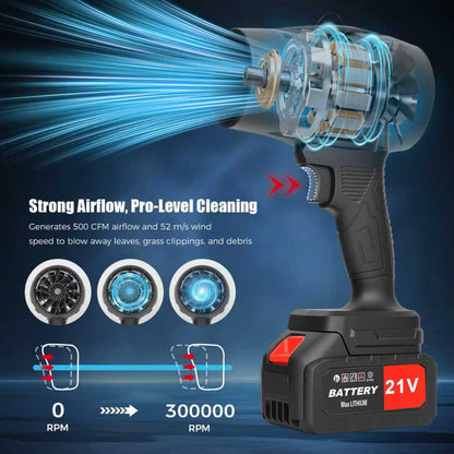 Cordless Leaf Blower, 4AH Handheld Leaf Blower with 2 Batteries and Charger,Infinitely Variable Speeds for Patio Cleaning, Lawn Care