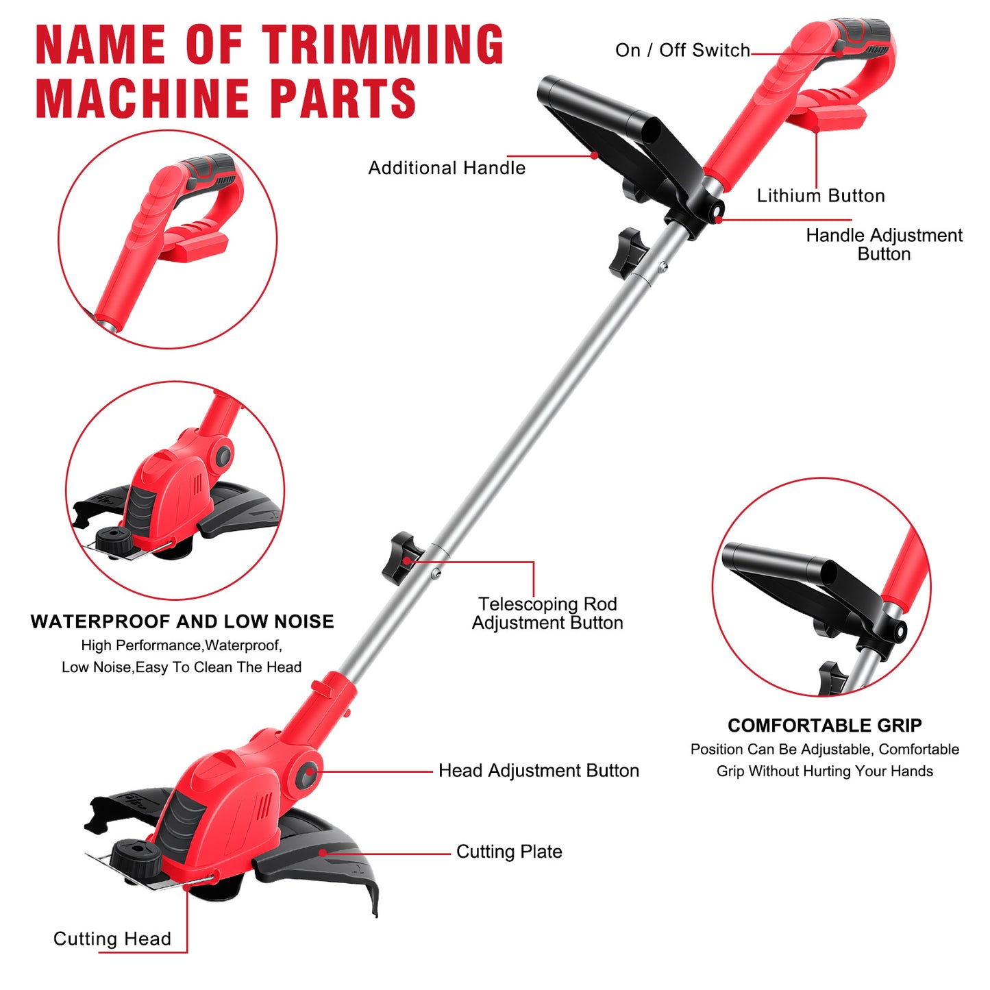 Cordless String Trimmer, 4AH Battery Powered Weed Trimmer with Fast Charger, Red