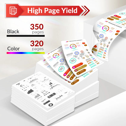 245XL Ink cartridge for canon ink 245 and 246 for Canon PIXMA MG2525 Printer (Black, Tri-Color)