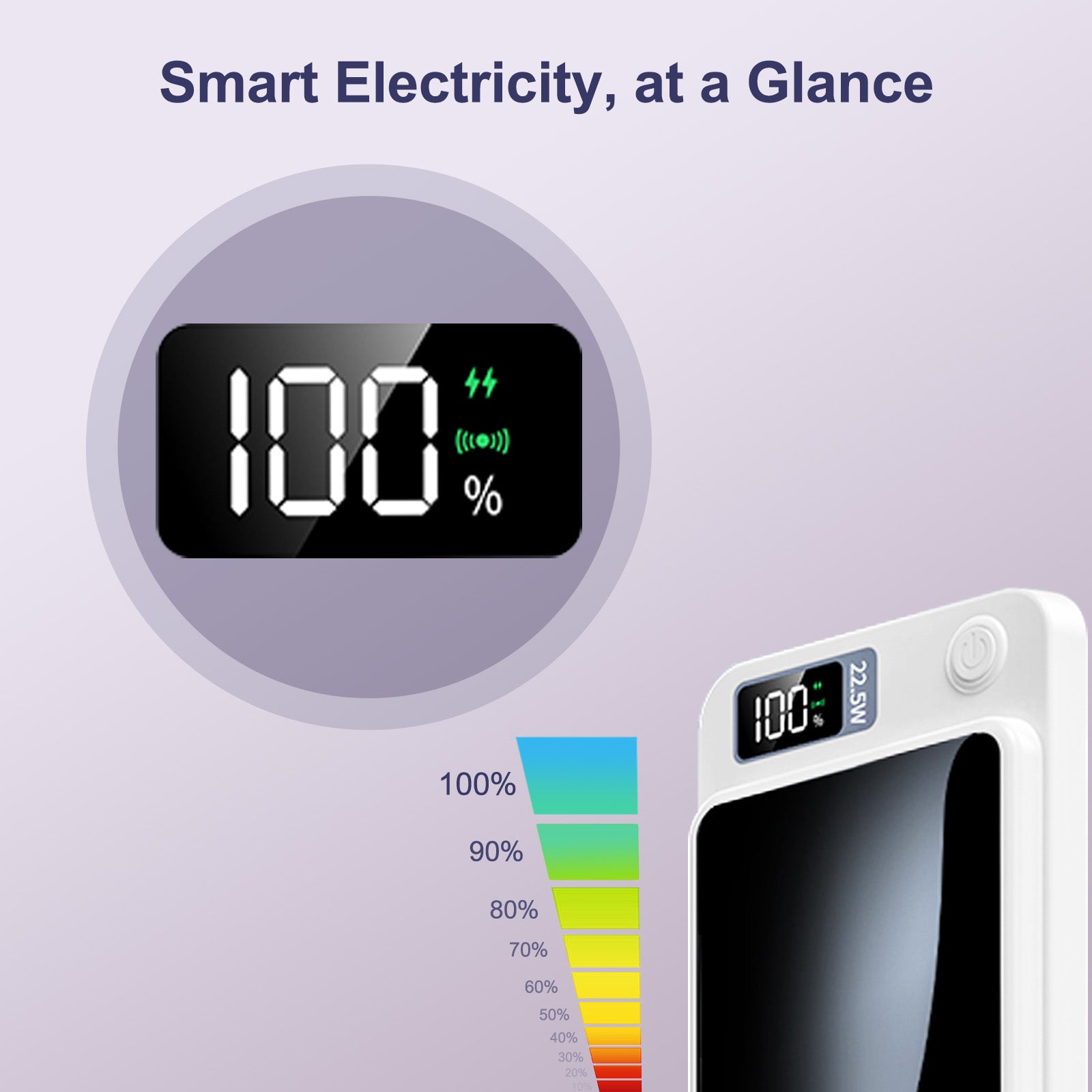 10000mAh 2-in-1 Wireless Power Bank, Magnetic Portable Charger with LED Power Display, Fast Charging 22.5W Battery Pack, Suitable for Outdoor Travel Emergency Backup Power Bank, White