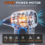 Lade das Bild in den Galerie-Viewer, BAOKALER 180000RPM Compressed Air Duster, Super Power Air Duster with 4-Gear Turbo Fan, Cordless Rechargeable Mini Blower for PC, Keyboard, Car, Home
