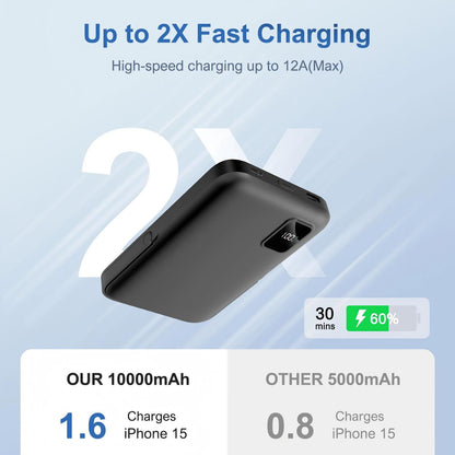 Power Bank, Magsafe Charger with LED Display, 10000mAh Portable Charger with Foldable Stand, 20W PD Fast Charging for iPhone 17 16 15 14 13 12, Black