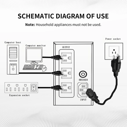 UPS 500VA/300W 120V Backup Power Supply, 3 Sockets, Backup Battery with Surge Protection, Only Suitable for Desktop computer