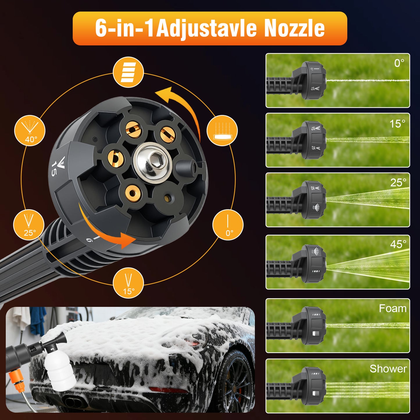 900PSI Cordless Pressure Washer, 3.0GPM Portable Power Washer with 6-in-1 Adjustable Nozzle, Power Cleaner with 16.4ft Hose for Cars/Patios, 2 Battery, Charger Included