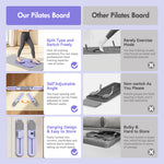 Load image into Gallery viewer, RICAN Pilates Reformer Board with Resistance Bands, Portable Pilates Board Ab Machine, Full Body Workout for Home, LED Timer &amp; Calorie Display Ab Core Strengthener Trainer
