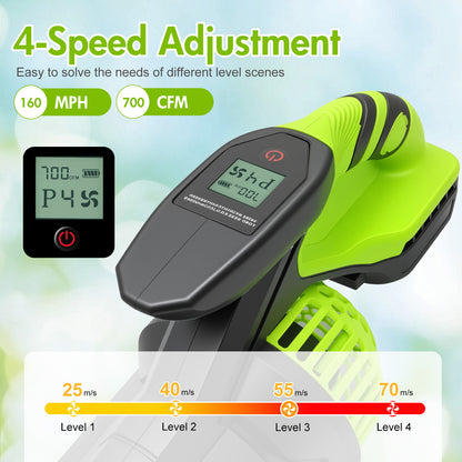 BAOKALER Cordless Leaf Blower,700CFM Brushless Leaf Blower with 6AH Battery and Charger, Snow Blower with Detachable Tube, 4 Speed Modes and Digital Display