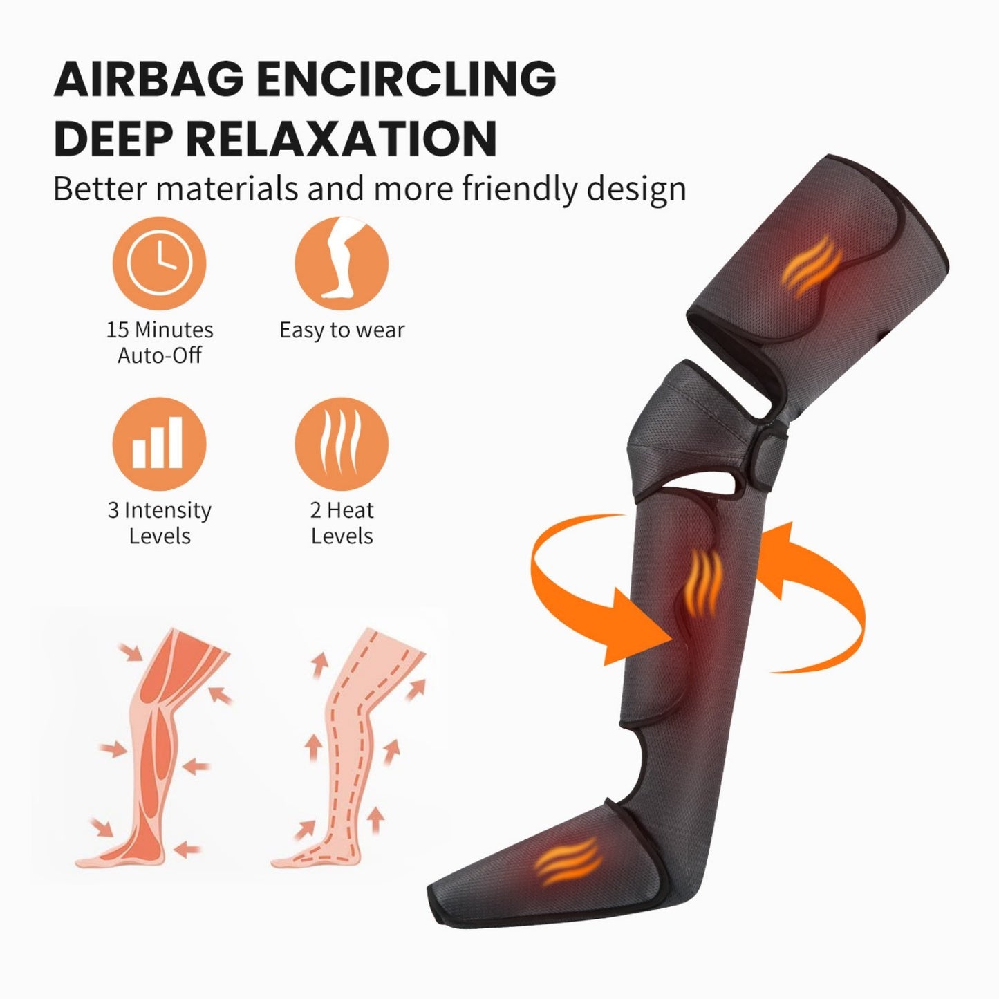 Amstech Leg Massager, Air Compression Thigh, Leg Air Compression Massager for Circulation and Pain Relief, Muscles Relaxation