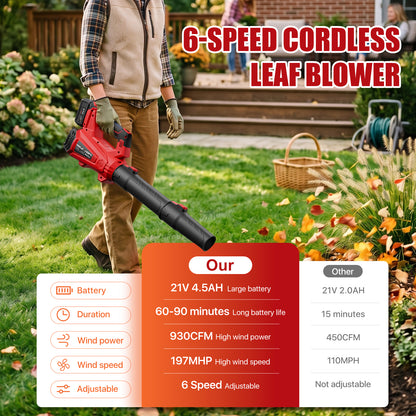 930CFM Leaf Blower Cordless, 21V 4.5AH Powerful Electric Cordless Leaf Blower, 6 Speeds Battery Powered Leaf Blowers for Lawn Care, Patio, Yard, Dust, Snow