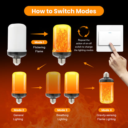 IAMSTECH LED Flame Light Bulbs 2PCS, Flickering Light Bulbs Upgraded 4 Modes, E26 Base Light Bulbs with Upside Down Effect for Daily, Garden Decor, Party, Patio, Indoor, Outdoor Decor