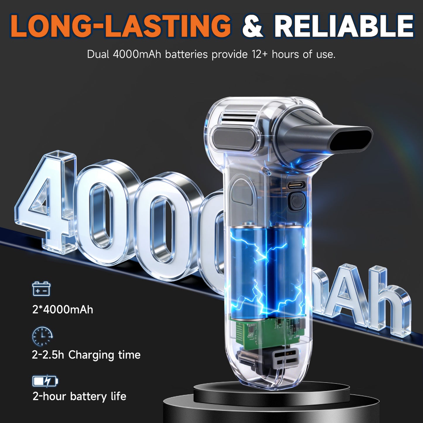 BAOKALER 180000RPM Compressed Air Duster, Super Power Air Duster with 4-Gear Turbo Fan, Cordless Rechargeable Mini Blower for PC, Keyboard, Car, Home
