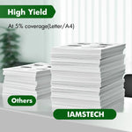 Load image into Gallery viewer, 936XL 936e 936 Ink Cartridge Compatible for HP 936 936e OfficeJet Pro 9125e 9135e 9110b 9130b Wide Format 9730e 9730 OfficeJet 9122e 9128e Printer | Eligible for Instant Ink | 6C3Z5LN
