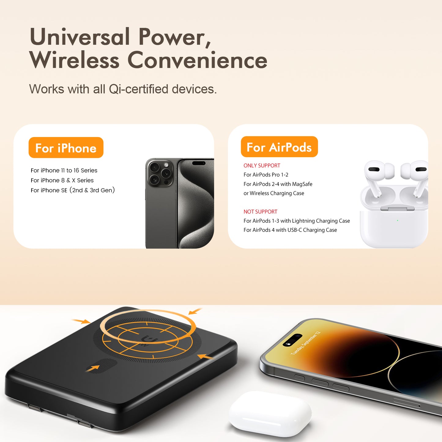 Power bank, 10000mAh Magnatic Portable Charger with Type-C Cable, Battery Pack with 22.5W Charging Lighting Input, for iPhone 17 16 15 14 13 12, Black