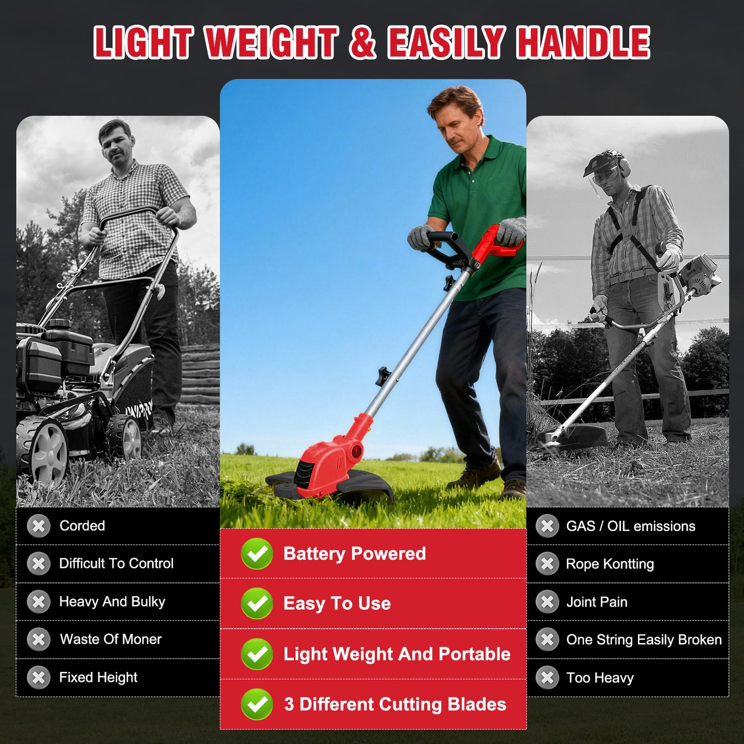Cordless String Trimmer, 4AH Battery Powered Weed Trimmer with Fast Charger, Red