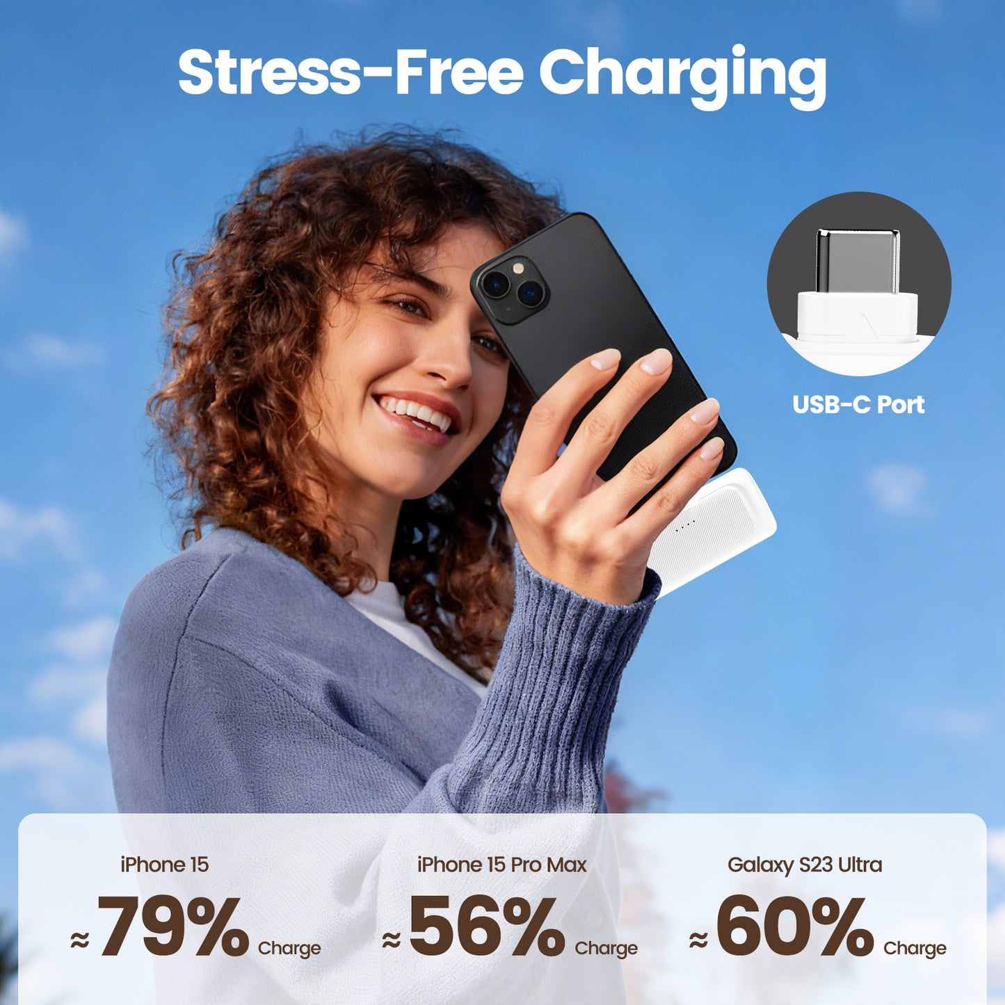 Portable Charger, 22.5W Mini Charger Battery Pack with Foldable USB-C Plug, 5000mAh Power Bank Compatible with iPhone 17 16 15,White