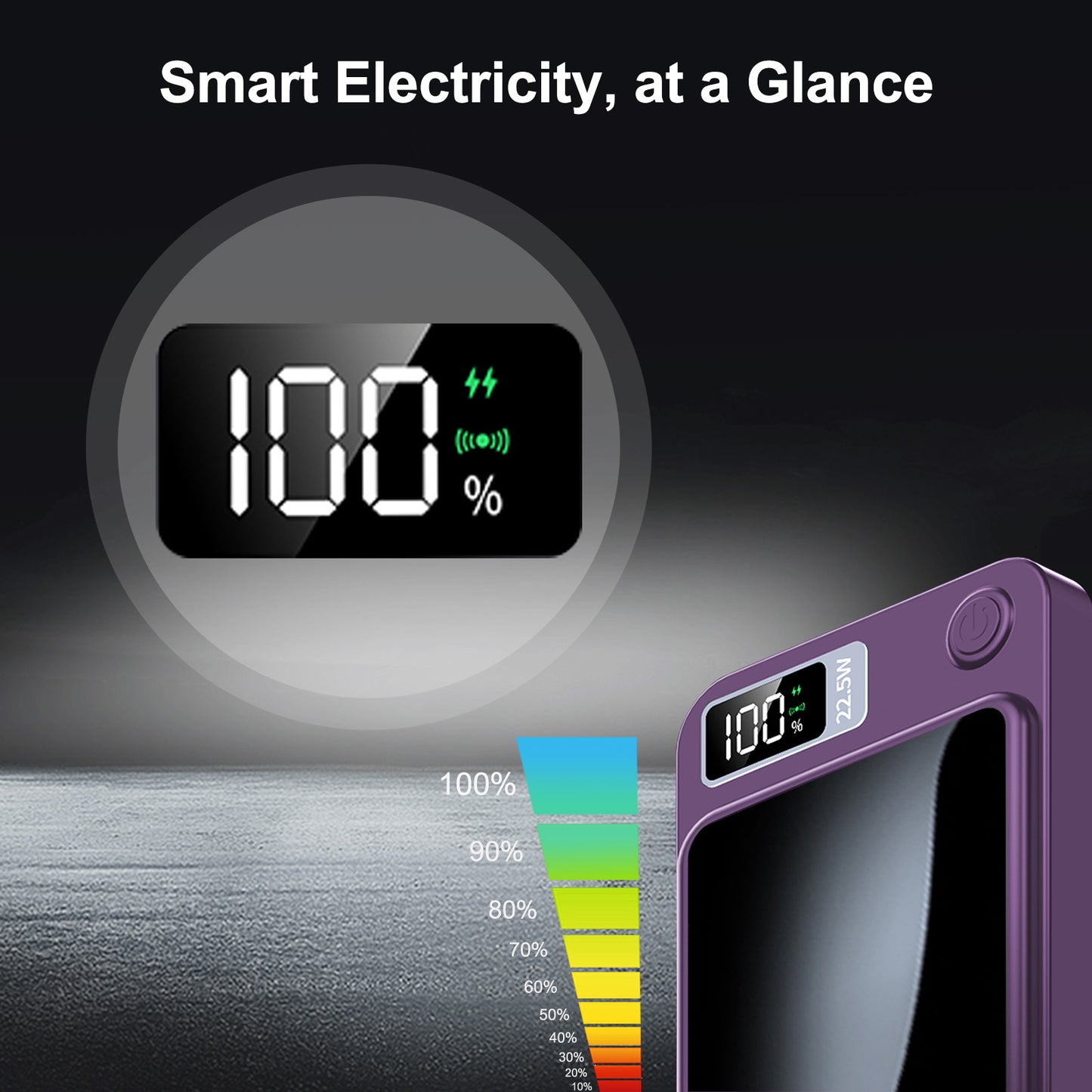 Magnetic Wireless Portable Charger,10000mAh Power Bank with Fast Charging,USB C in&Out Battery Pack, Compatible with Mag-Safe for iPhone 17/16/15/14/13 Series,Samsung,Android,and More