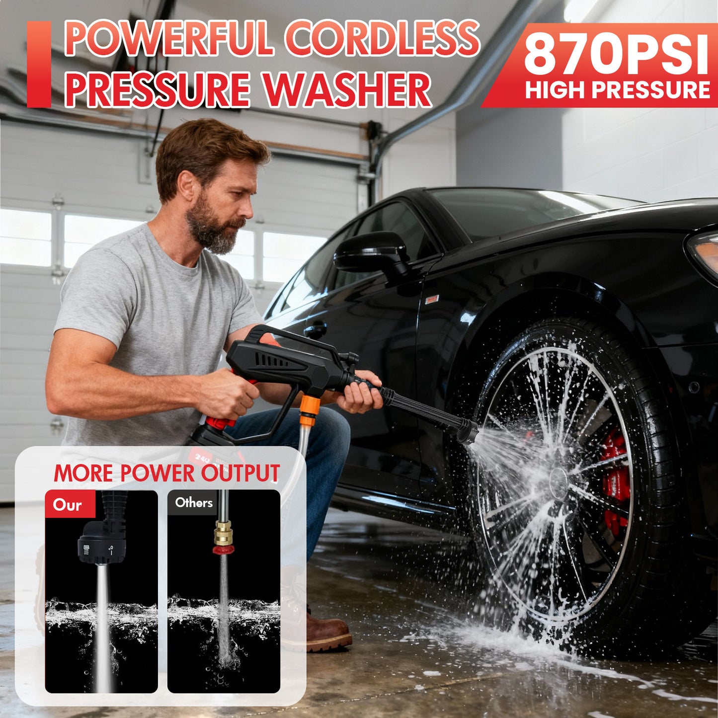 Cordless Pressure Washer with Brushless Motor, 870PSI Portable Power Washer with 24V 6AH Battery, 6 in 1 Nozzle and Digital Display, Black