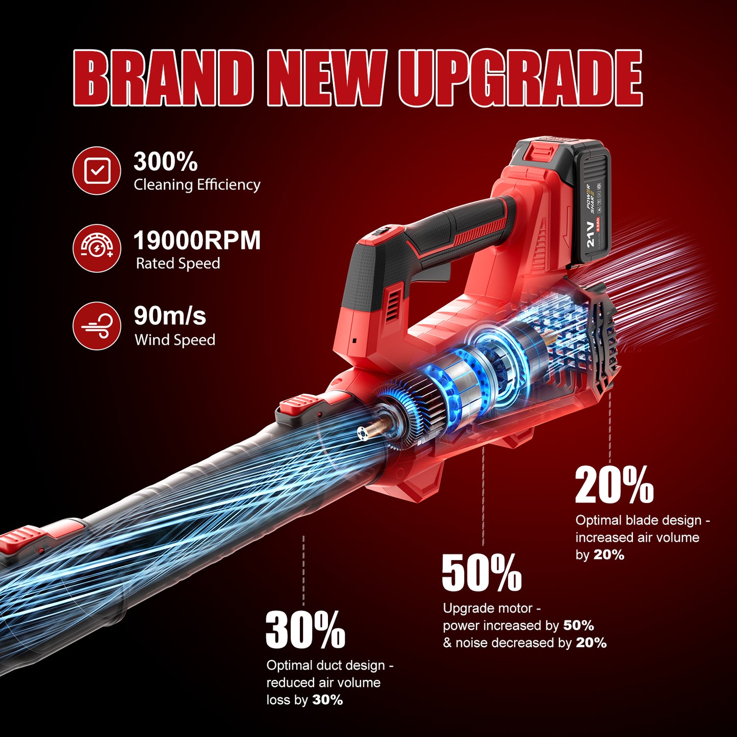 930CFM Leaf Blower Cordless, 21V 4.5AH Powerful Electric Cordless Leaf Blower, 6 Speeds Battery Powered Leaf Blowers for Lawn Care, Patio, Yard, Dust, Snow