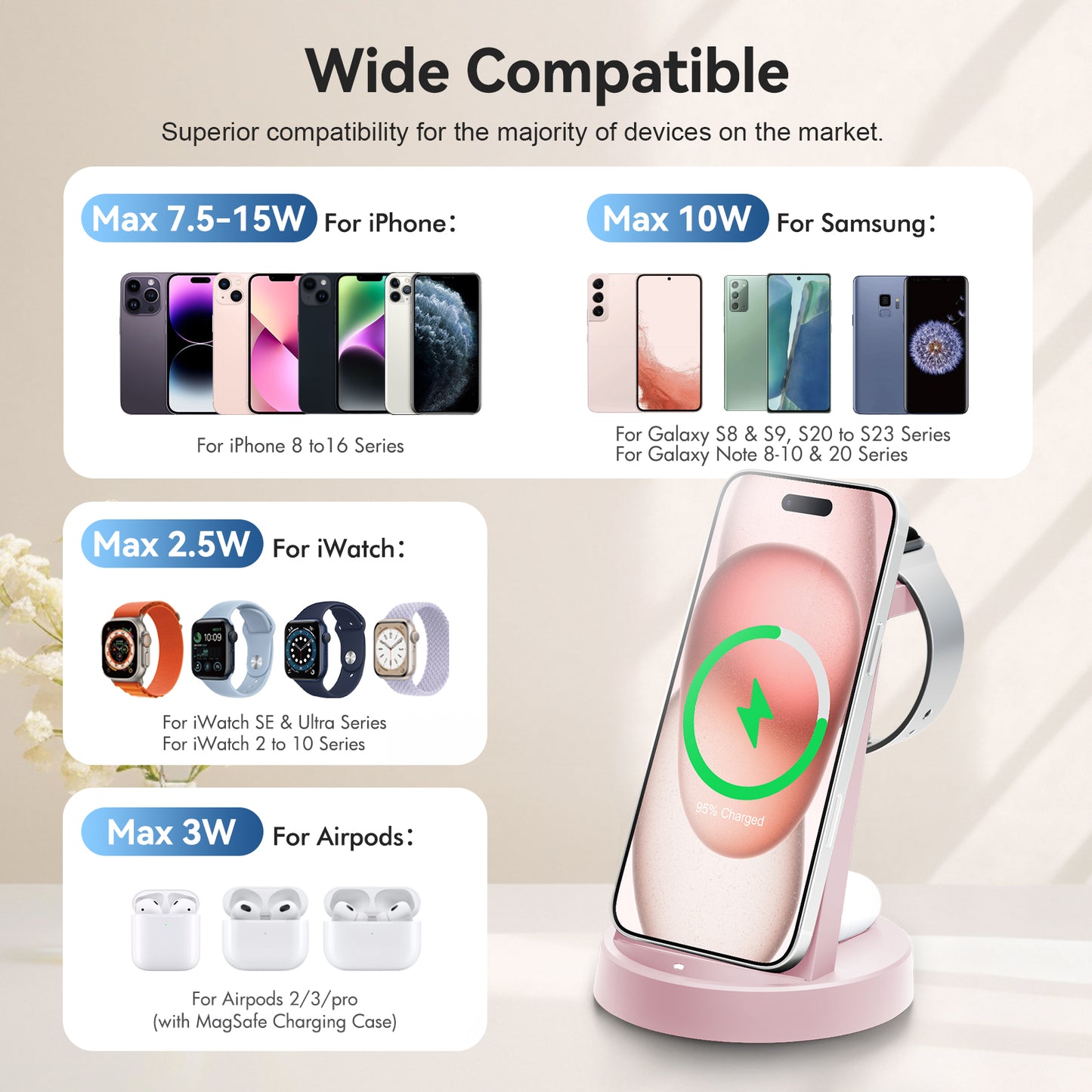 Wireless Charger for iPhone, 3 in 1 Charging Station Compatible with iPhone 17 to 12, Compatible with iWatch Series, Compatible with Airpods 4 3 2 Pro, Pink
